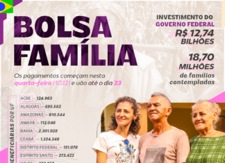 Bolsa Família tem pagamento antecipado em dezembro, com início nesta quarta